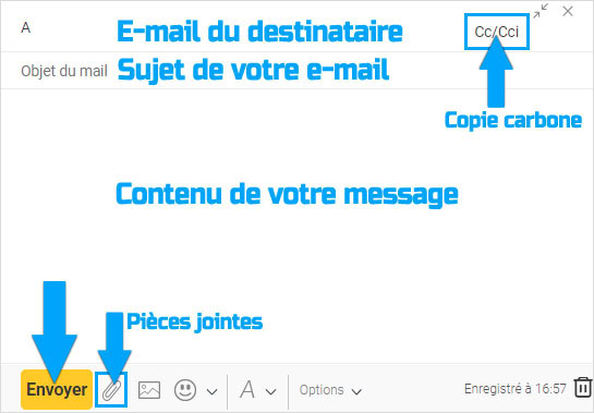 Rédiger un mail dans une messagerie La Poste